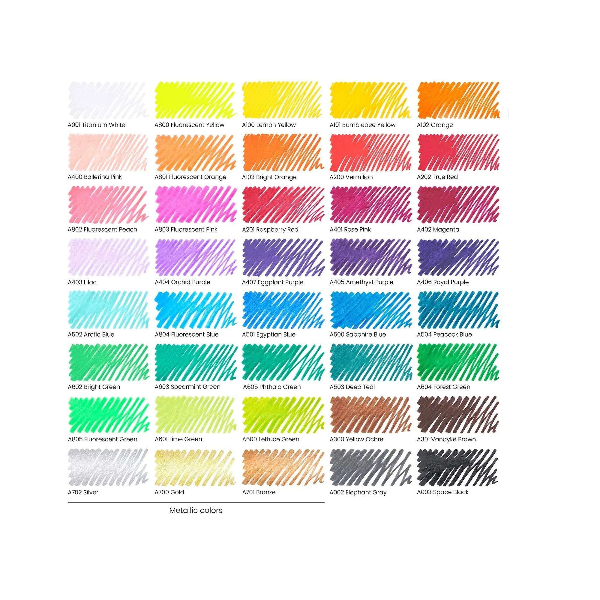 Acrylic Paint Markers | Set of 40 Colors | Long-Lasting Paint Pens | Plastic Nibs